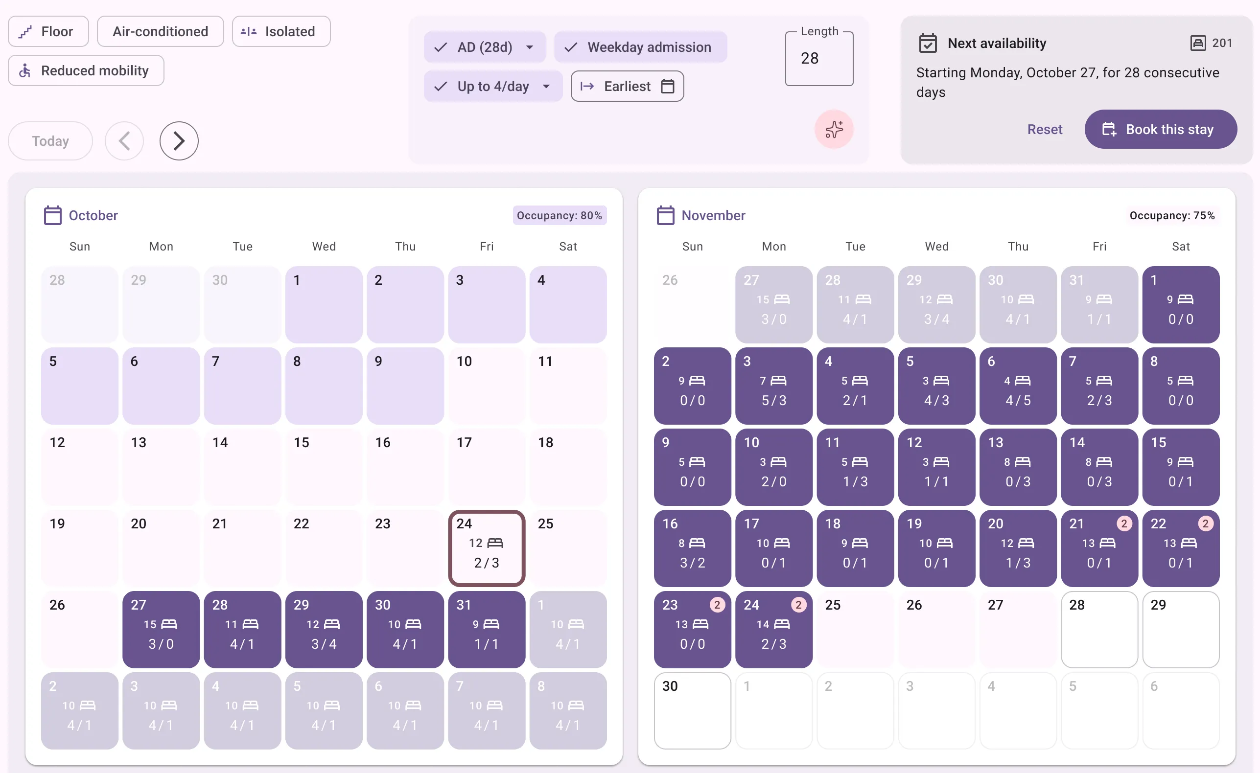 Availability search in Libello: room filters, a 28-day stay, next availability in room 201 starting Monday, October 27, with the “Book this stay” button, and October and November occupancy on the calendar (fictitious data)